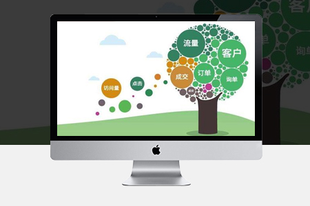 合肥网站优化