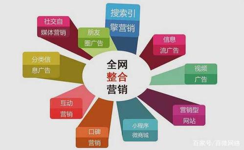 怎样做好网站建设呢?优秀网站建设的注意事项和优化网站的实质?