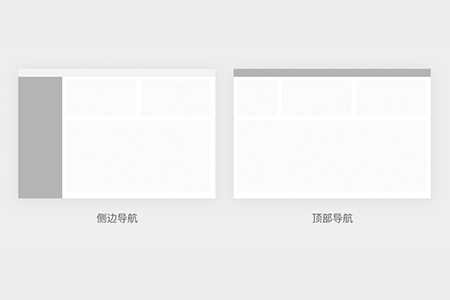 网站B端管理界面设计导航布局形式