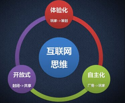 怎么才能做好互联网营销 怎么才能做好互联网营销