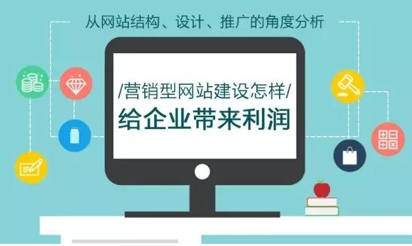 网站建设 网站建设