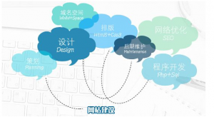 <b>网站如何建设才能让排名更加靠前</b>