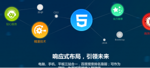 手机网站怎么才能做好优化