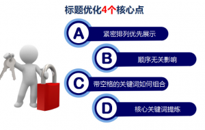 <b>网站优化摸不着头脑？其实只需这样做</b>